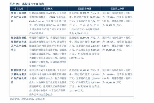 688398股票 002455股票