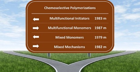 生工學(xué)院K&k團隊在生物基材料領(lǐng)域取得系列研究進展應(yīng)邀在Progress in Polymer Science發(fā)表綜述